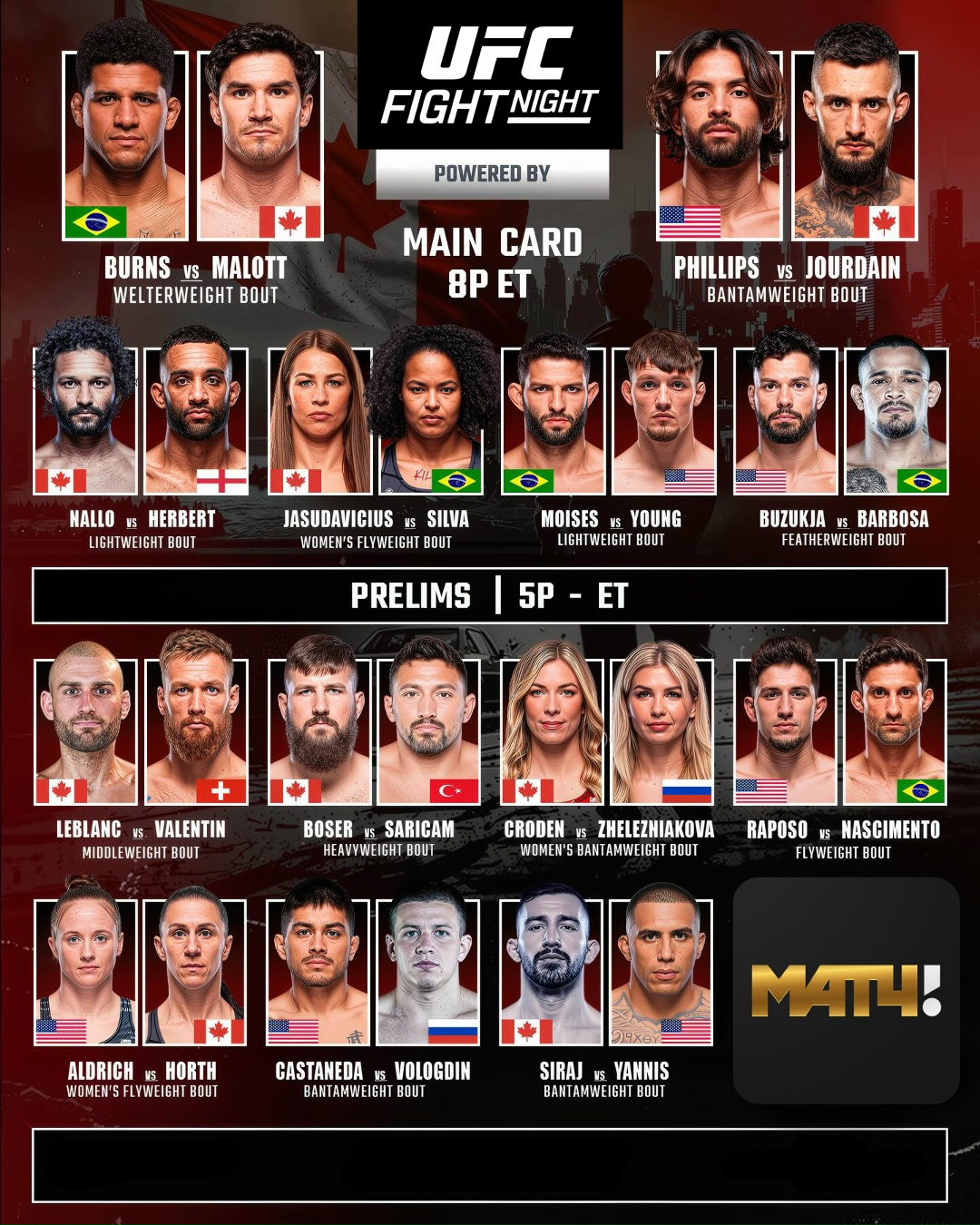 UFC FIGHT NIGHT 273  UFC Canada Прямая трансляция